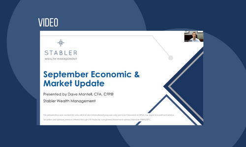 September 2023 Economic Market Update Video