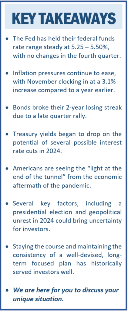 Key Takeaways for Q4 2023 Economic Update