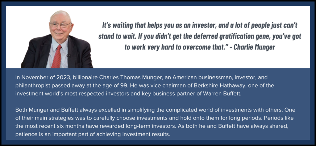 Charles Munger
