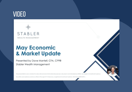 May Market Update